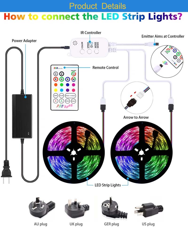 Сведения о продукте-2
