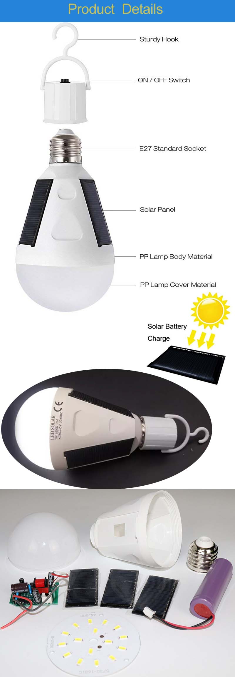 Сведения о продукте-3