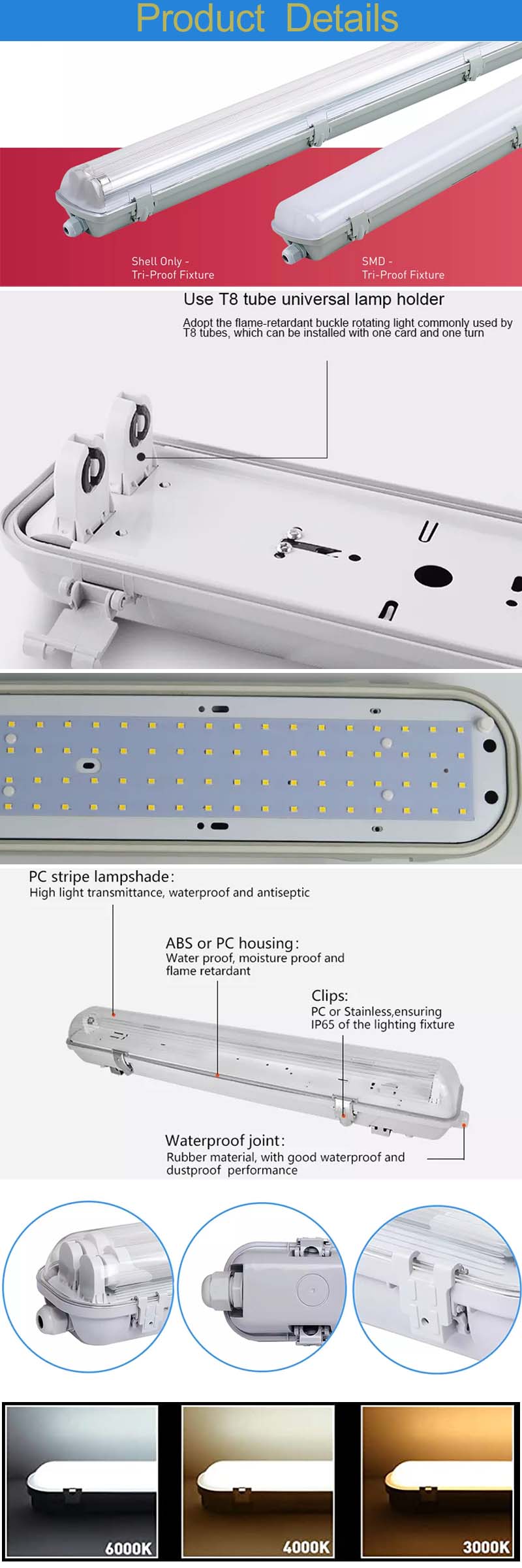 Сведения о продукте-1