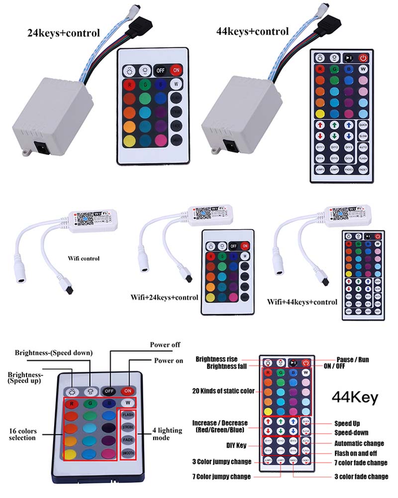Сведения о продукте-2-1