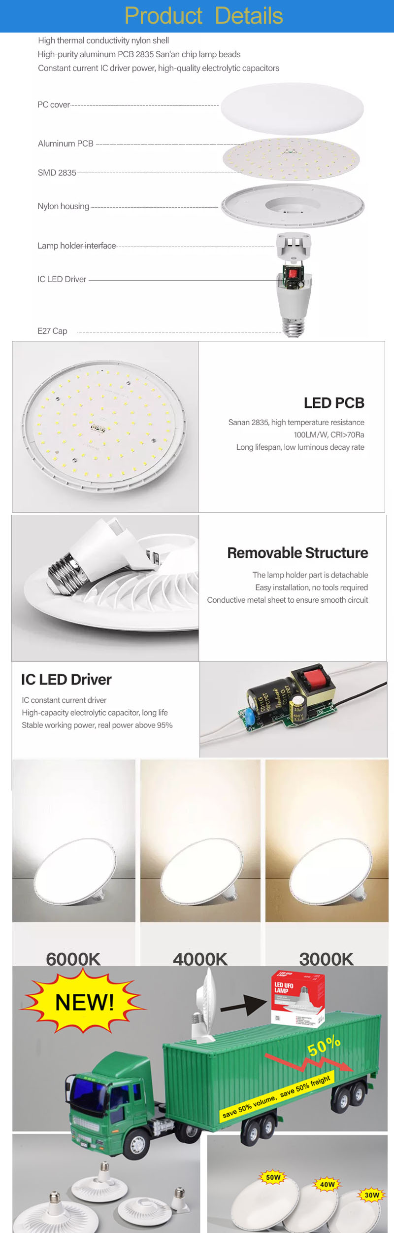 Подробная информация о продукте-1