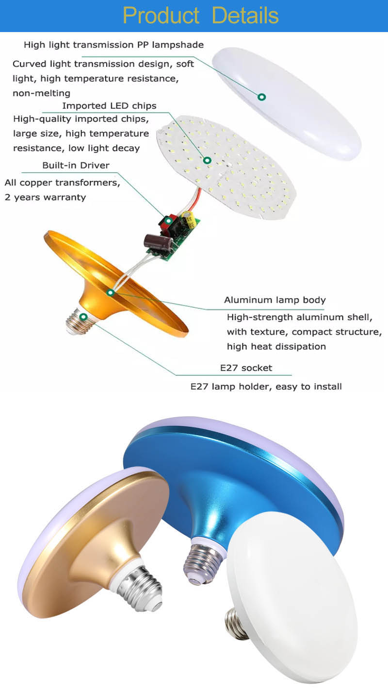 Сведения о продукте-2 正确
