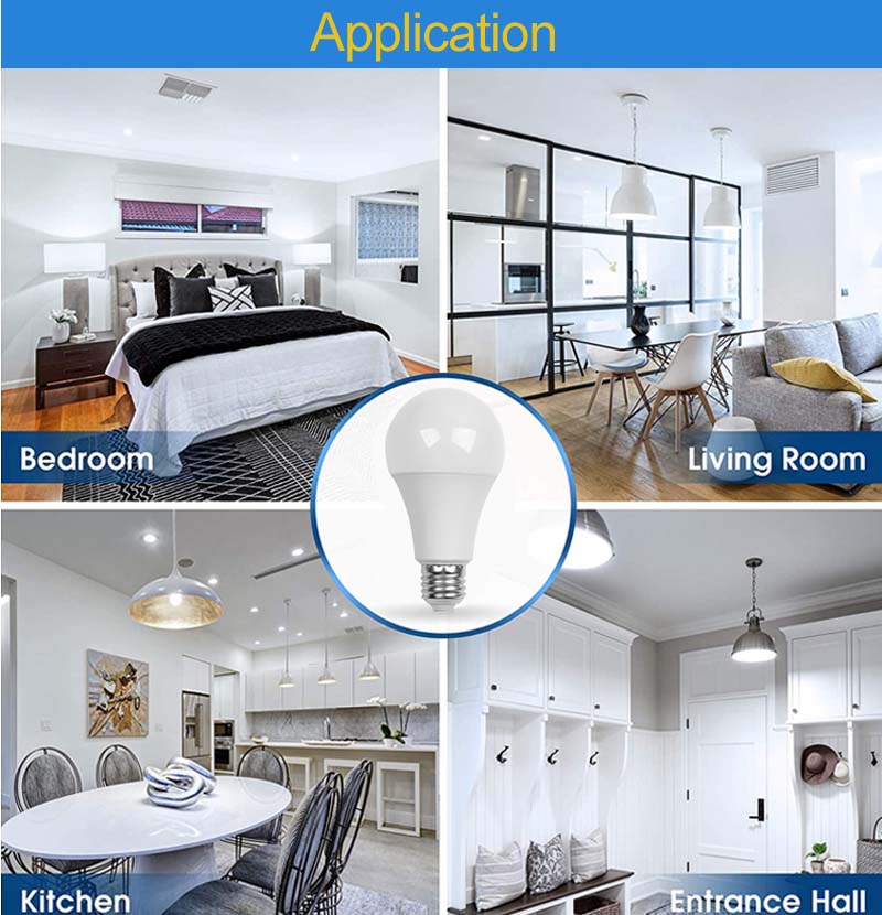 Применение лампы