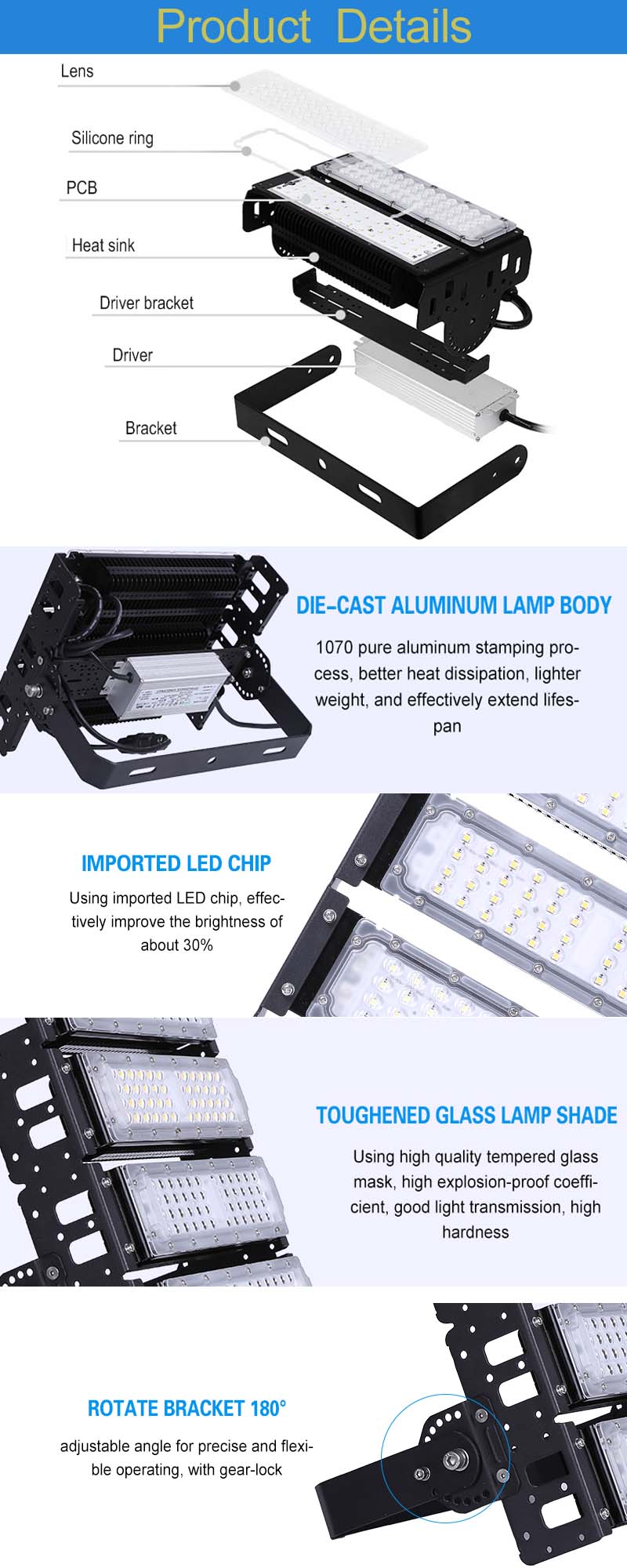 Подробная информация о продукте