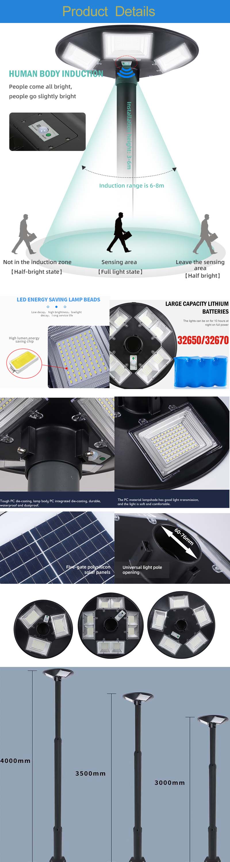 Подробная информация о продукте