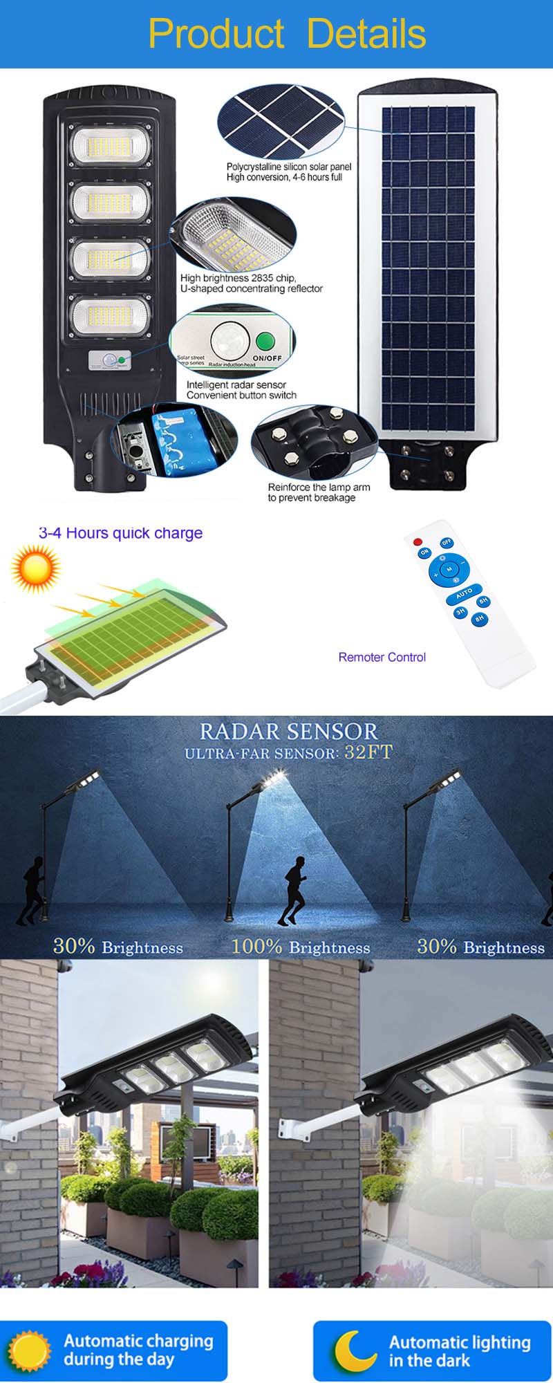 Подробная информация о продукте-2