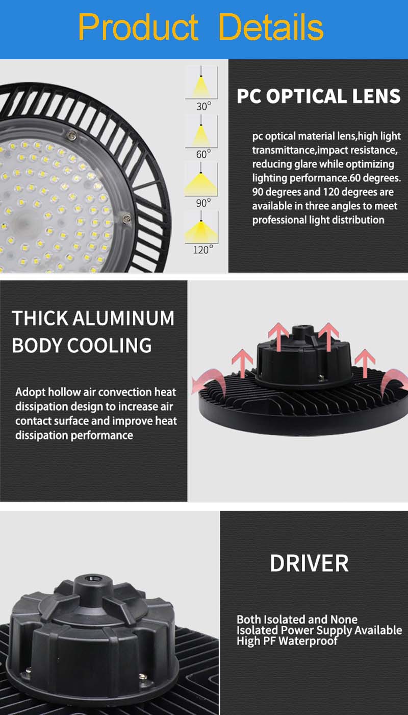 Сведения о продукте-3