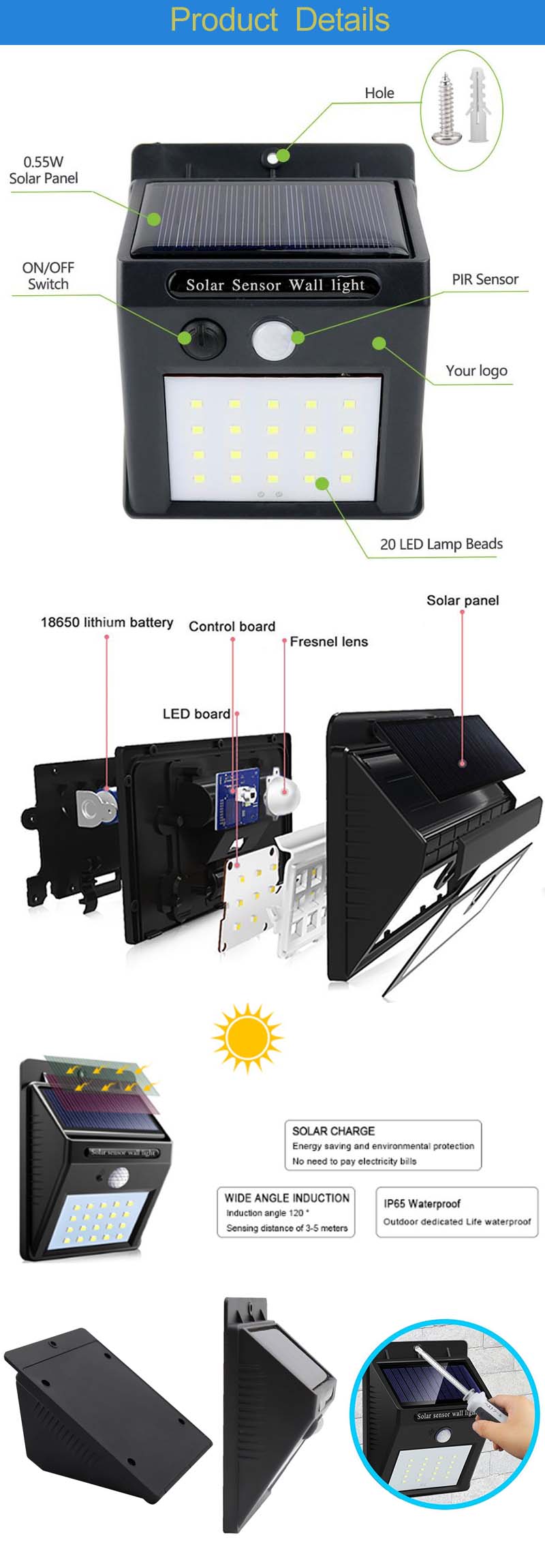 Сведения о продукте-1