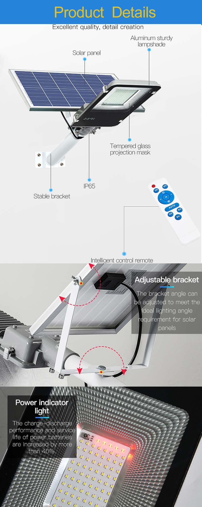 Сведения о продукте-1