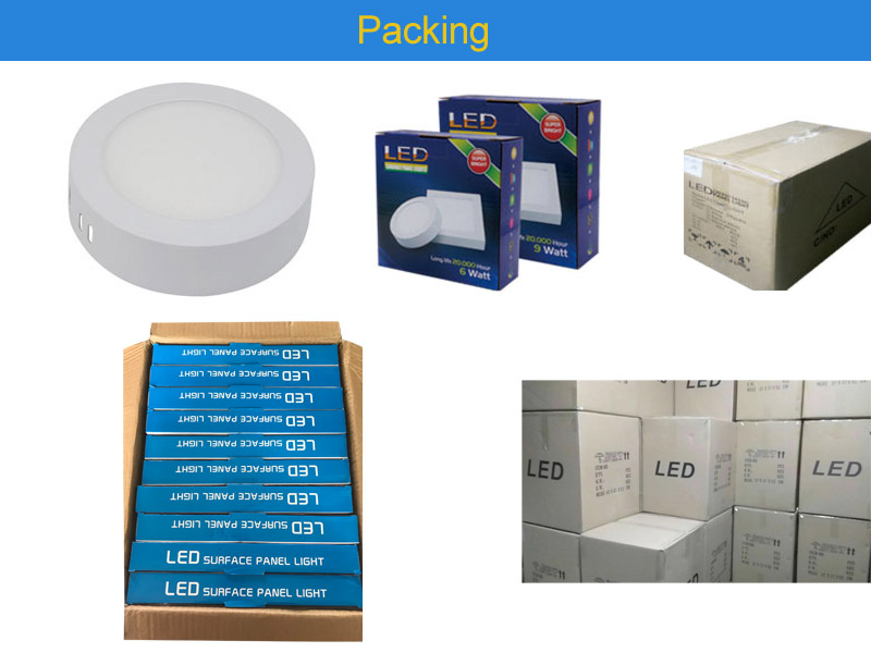 Поверхностная круглая упаковка